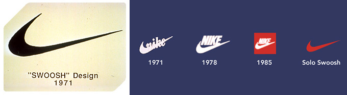 nike swoosh logo origin