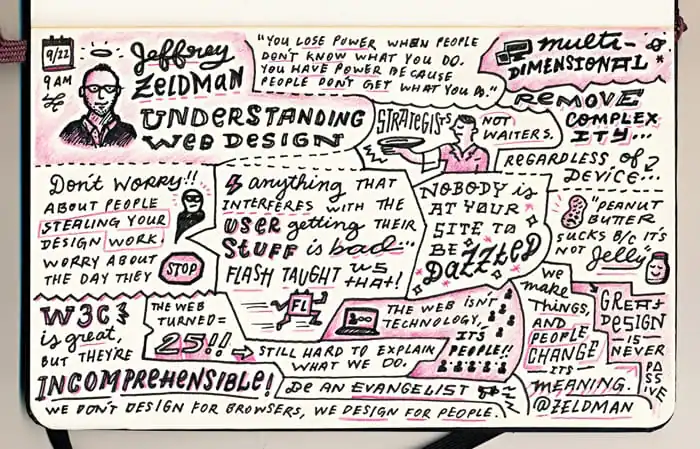 VisualNotes4