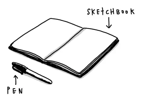 VisualNotes21