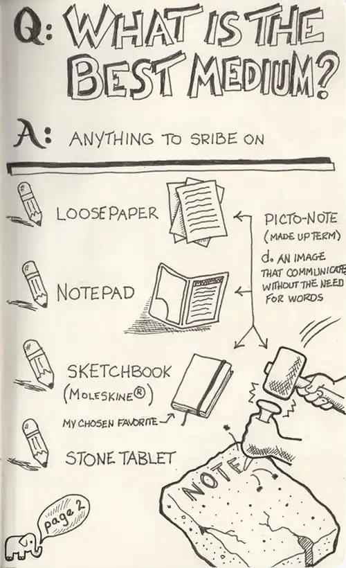 VisualNotes17