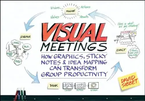 VisualNotes27