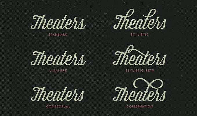 Font Vs Typeface And 14 Other Design Terms We Always Get Wrong 0734