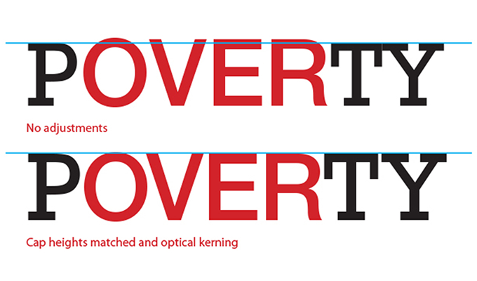 Font vs. Typeface (And 14 Other Design Terms We Always Get Wrong) 14-3