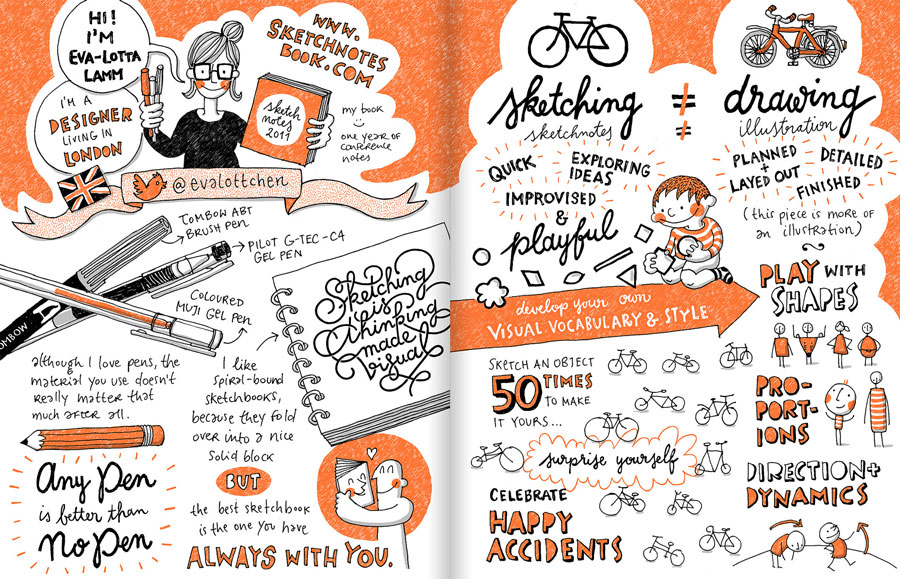 50 Awesome Resources To Create Visual Notes Graphic