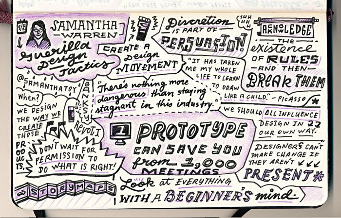 Sketchnotes in History Class with Brent Pillsbury — Sketchnote Army