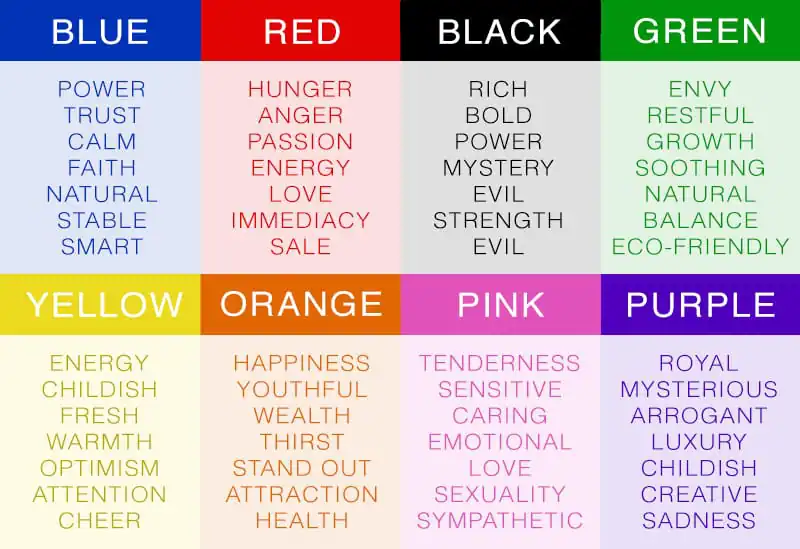 Is There a Science to Picking Colors? - Creative Market Blog