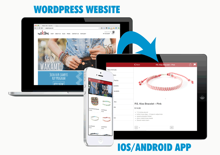 CMBlog-apppresser