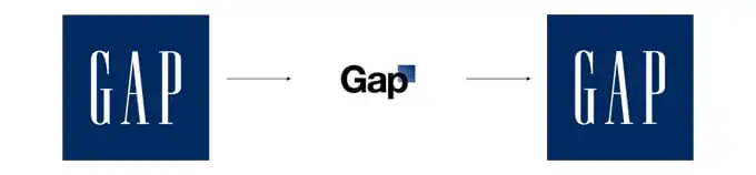 Gap Logos Final