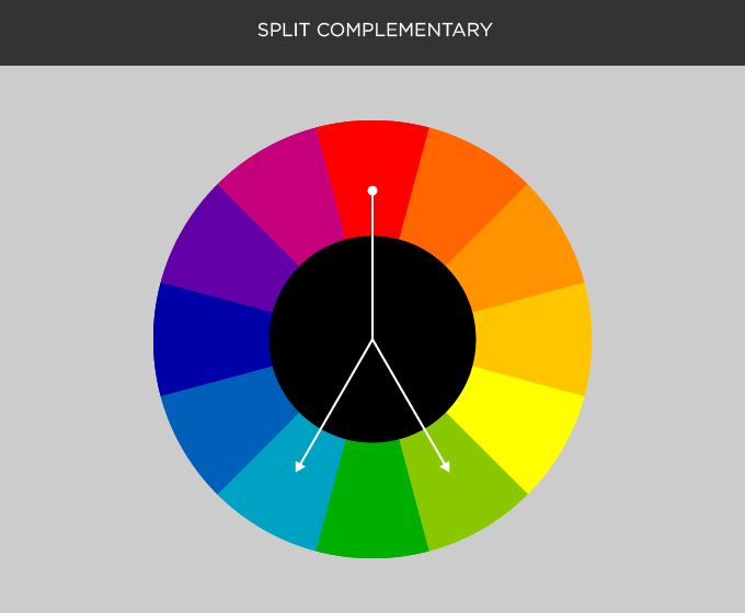 ColorSplitComplementary