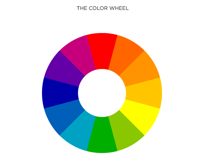 Bright Side - The ultimate color combinations cheat sheet. bit.ly/2eCQOih