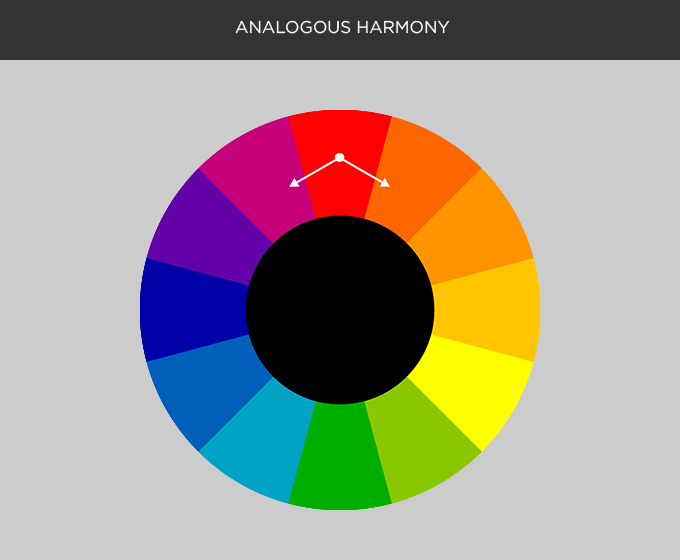 The Difference Between Complementary and Analogous Color Schemes - Creative  Market Blog