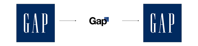 Gap Logos Final