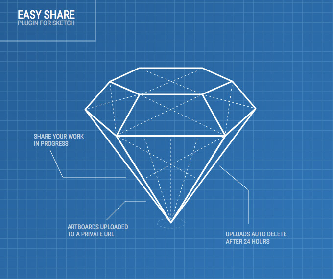 Prototyping with Real Data  A Sketch Tutorial