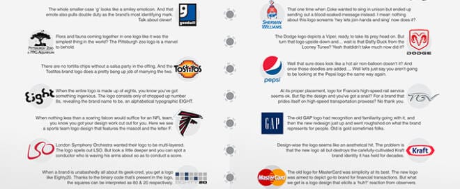 The 20 Best (and Worst) Logos of All Time