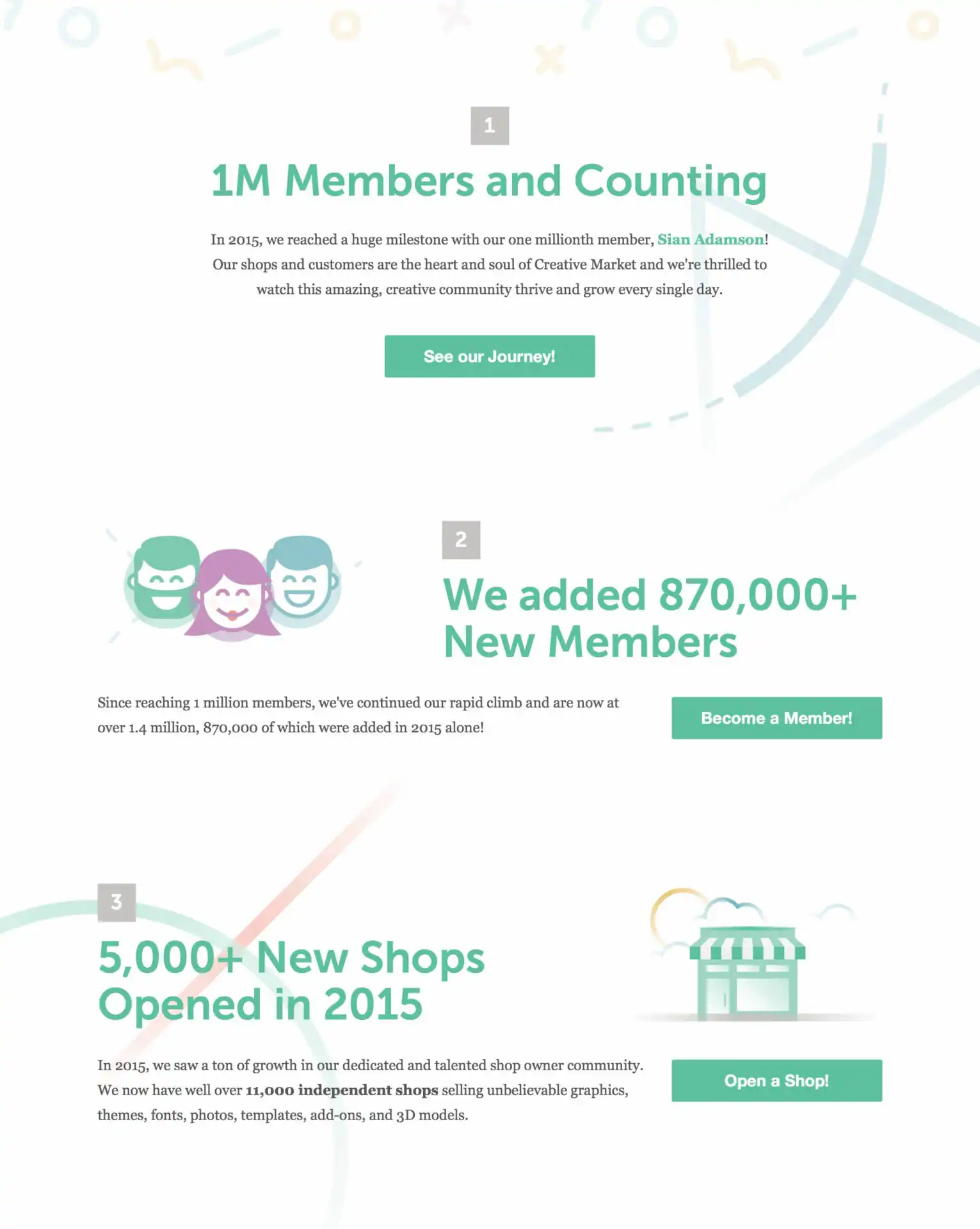 2015YearinReview