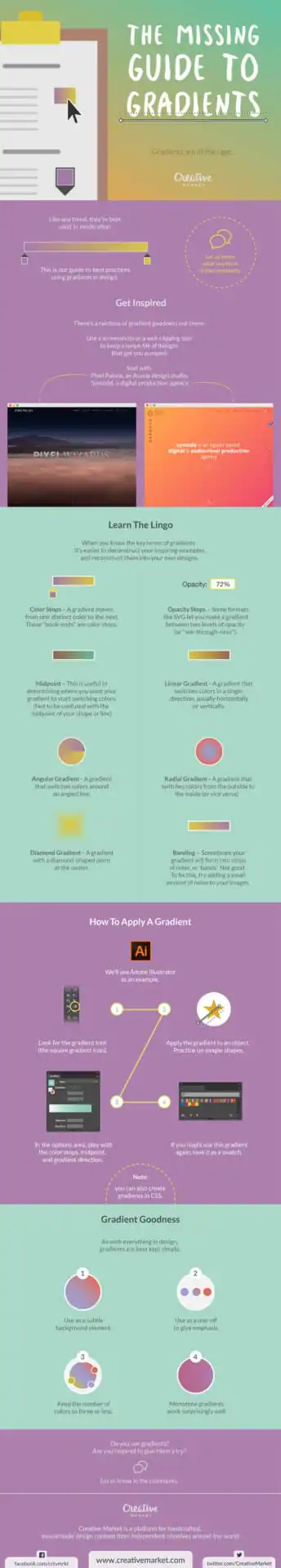 Gradients-Infographic-01_S