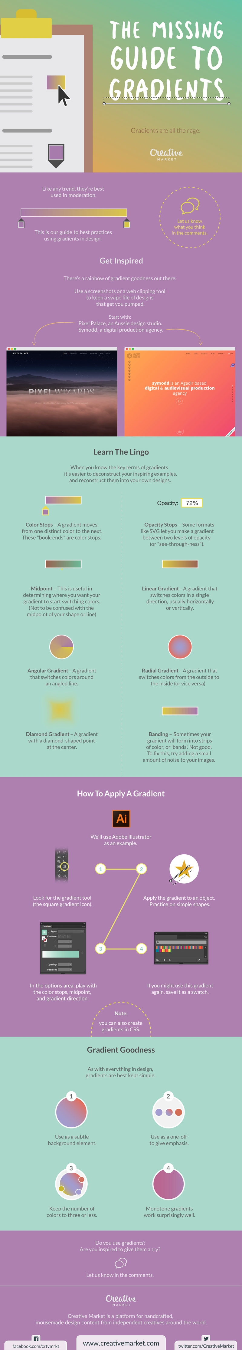 Gradients-Infographic-01_S
