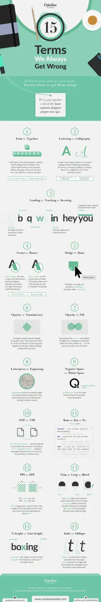 speaking-graphic-design-14-terms-we-always-get-wrong-infographic-01