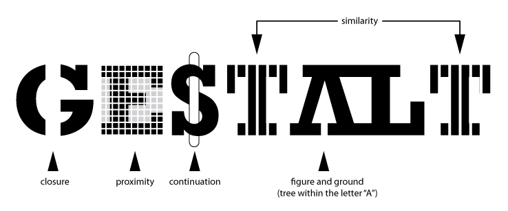 the-designer-s-guide-to-gestalt-psychology-creative-market-blog