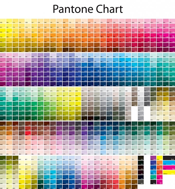 Pantone_Chart