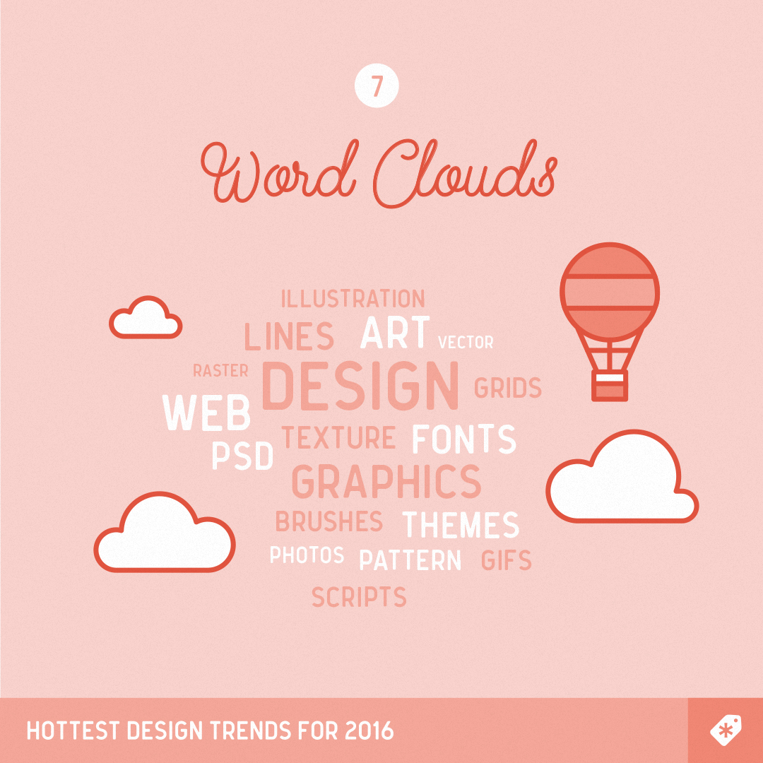 April-Fools_10-Design-Trends_7-Word-Clouds