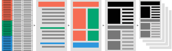 Visual Hierarchies