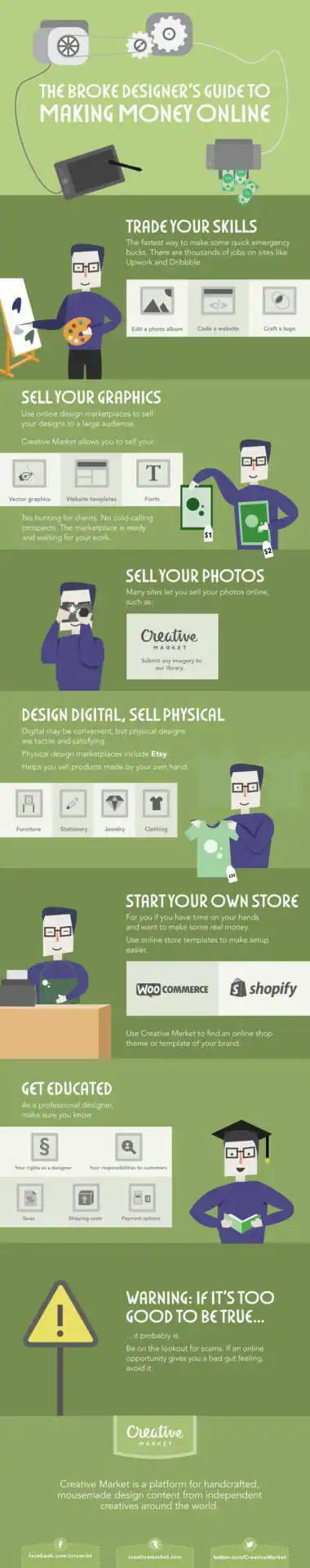 the-broke-designers-guide-to-making-money-online-infographic-01