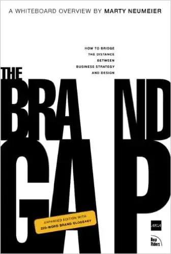 The Brand Gap