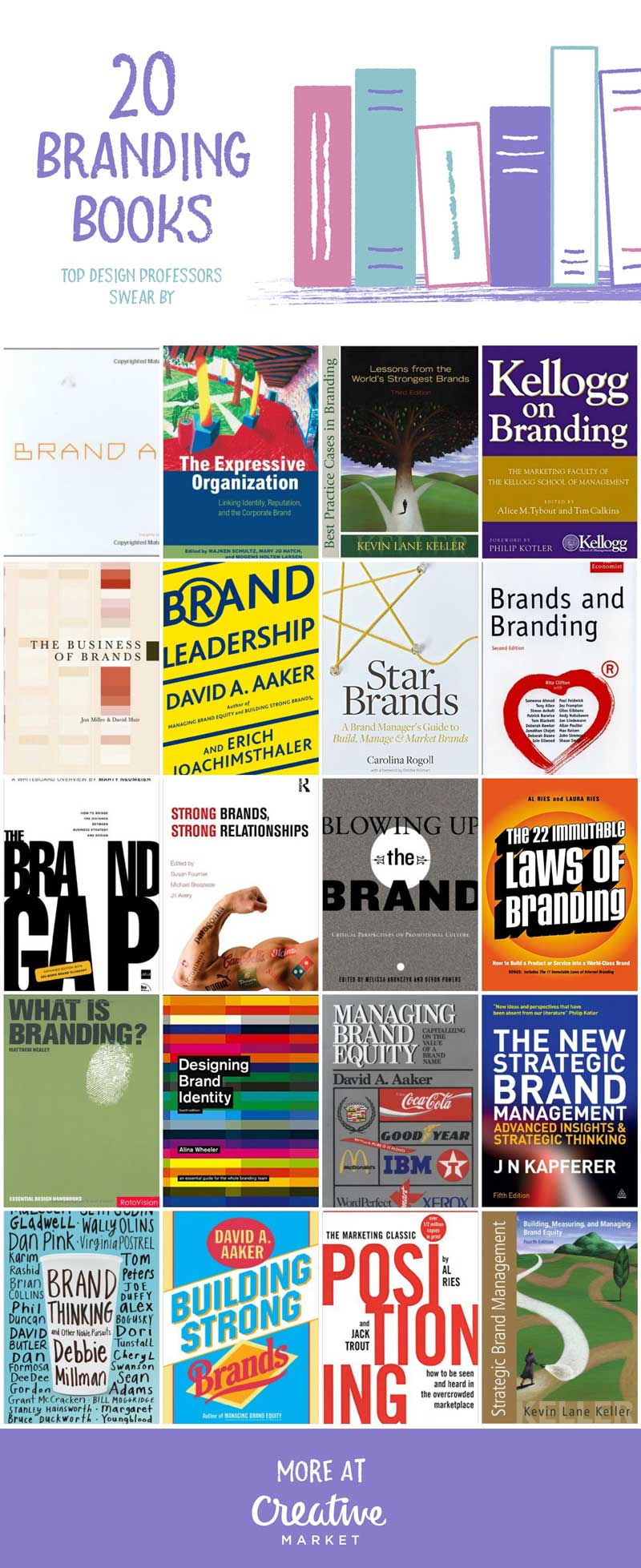 The best graphic design books on branding, logos, type and more