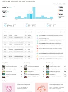 Pinterest
