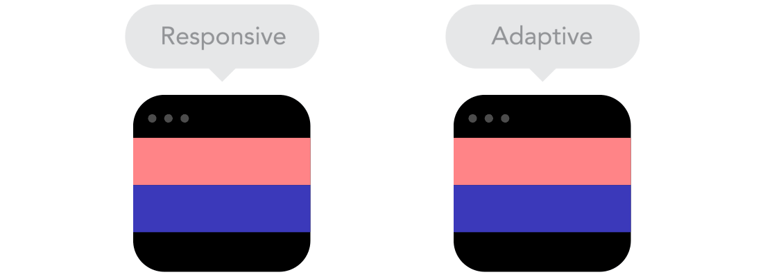 3038367-inline-i-1-9-gifs-that-explain-responsive-design-brilliantly-01responsive-vs-adaptive-copy