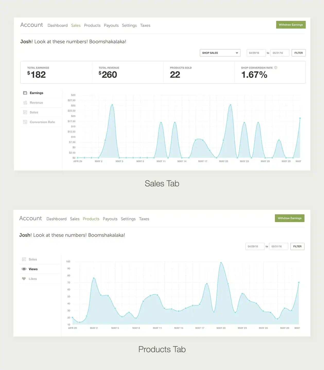 dashboard