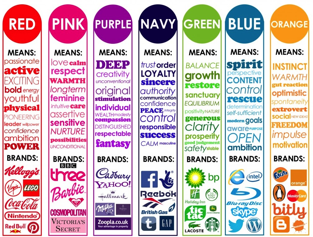 Pantone, RGB e CMYK; qual a diferença? – Tecnoblog