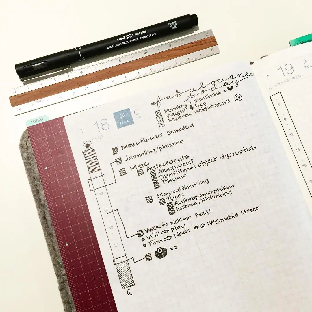 Neat Planners of Instagram