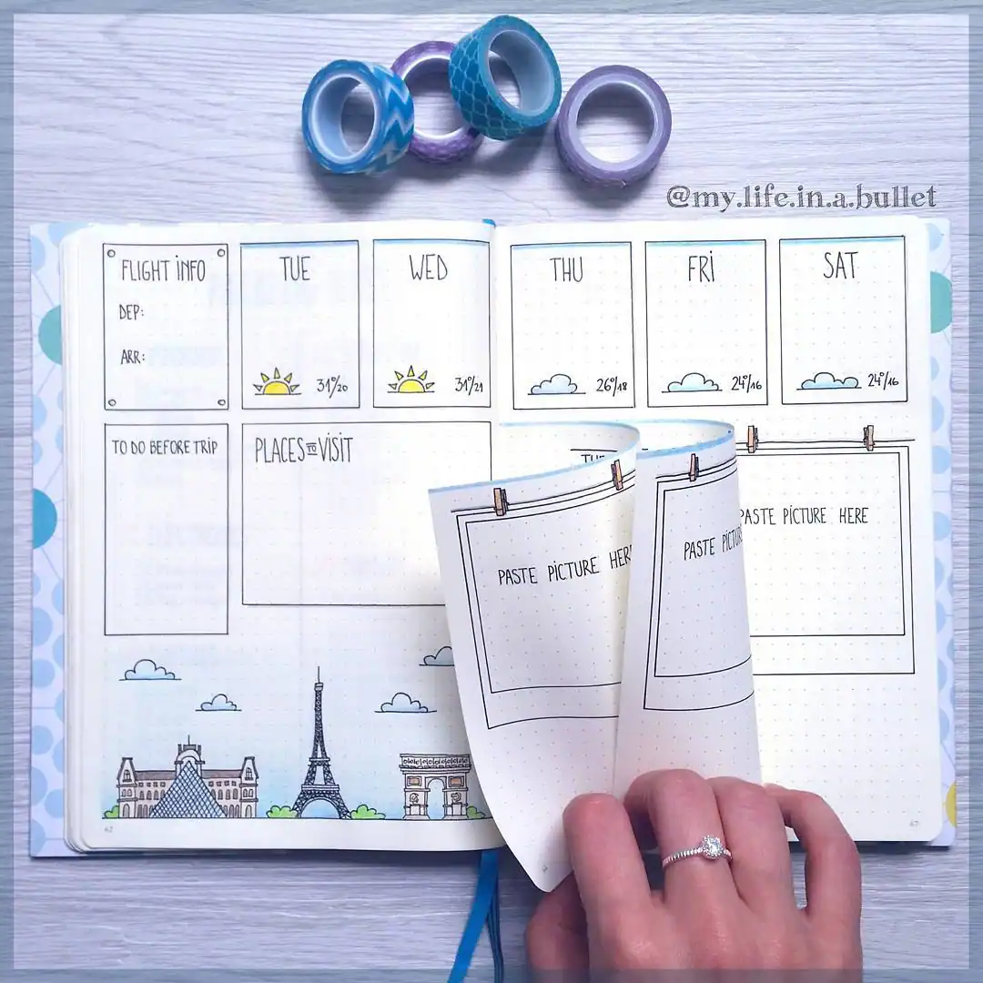 Neat Planners of Instagram