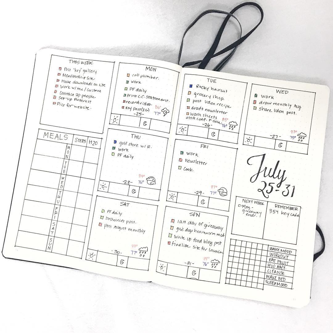 Impossibly Neat Planners of Instagram - Creative Market Blog