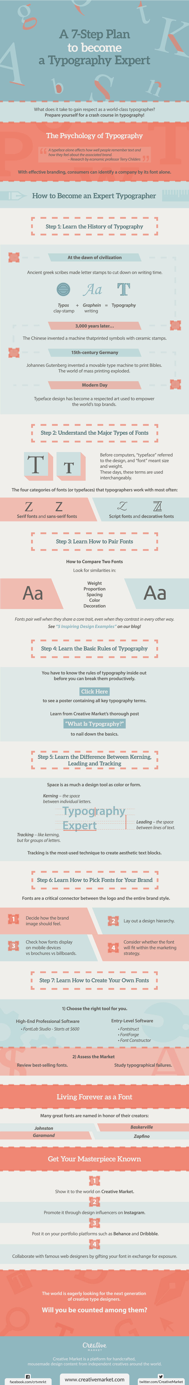 a-7-step-plan-to-become-a-typography-expert-infographic-1-01
