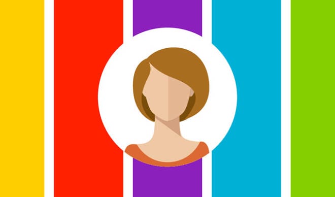 What Type of Designer Are You? Find Out Here!