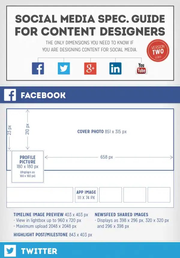 15-Graphic-Design-Diagrams-Social-Media-Image-Sizes
