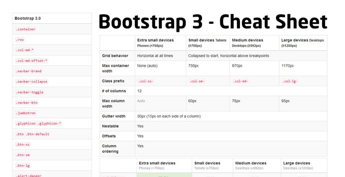 15-Graphic-Design-Diagrams-Bootstrap