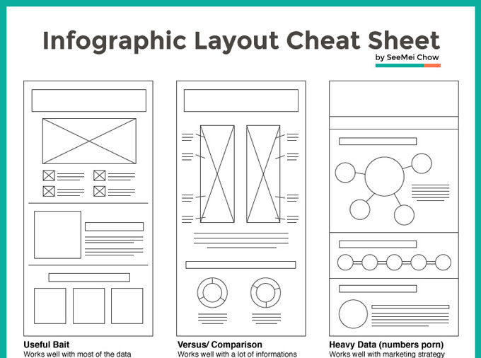 15 Diagrams That Make Graphic Design Much Easier - Creative Market Blog