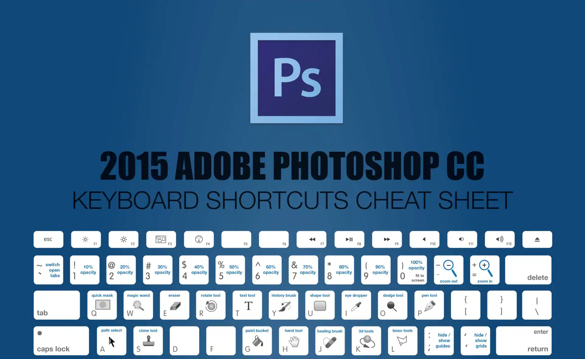 photoshop_shortcuts