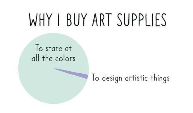 Designer Guilty Pleasures