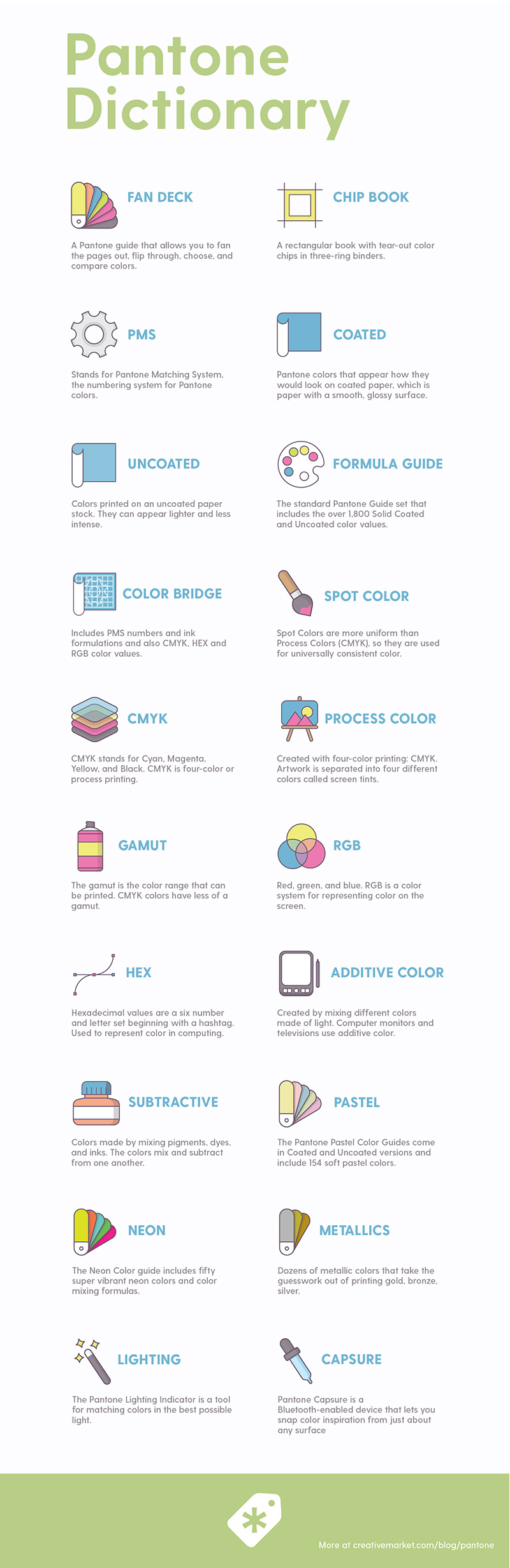 Learn which Pantone Color Book to get for your specific project