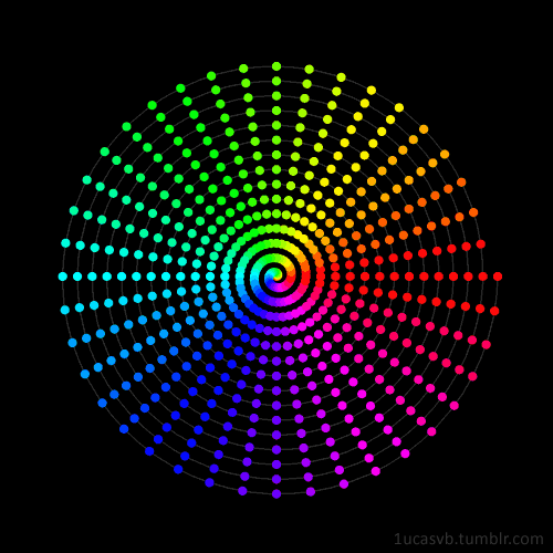 Spiral colors