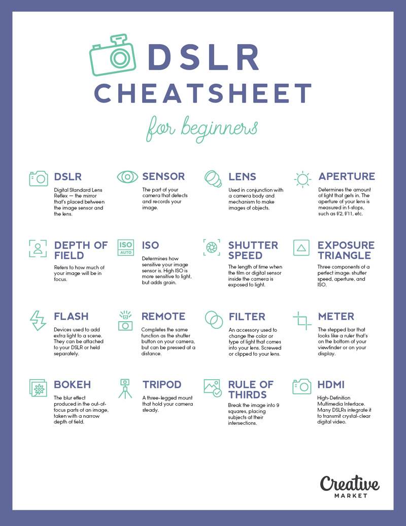 Printable Photography Cheat Sheet Photography Cheat Sheets Digital | My