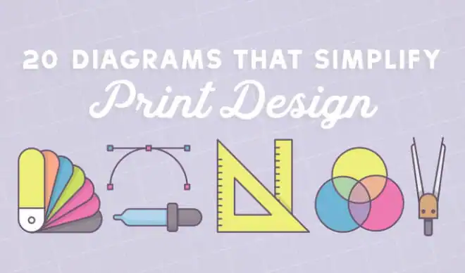 20 Diagrams That Make Print Design Much Easier