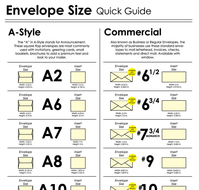 standard envelope sizes in inches