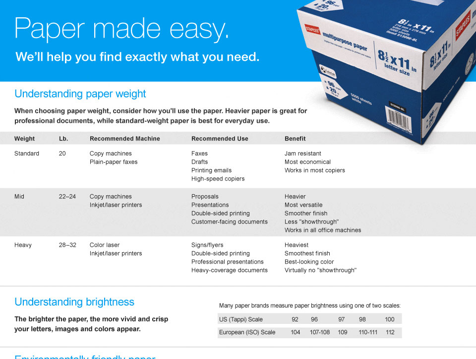 Understanding Printer Paper Sizes Made Easy