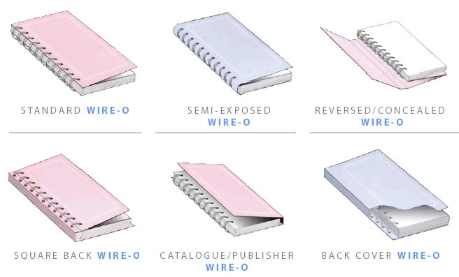 20 Diagrams That Make Print Design Much Easier - Creative Market Blog